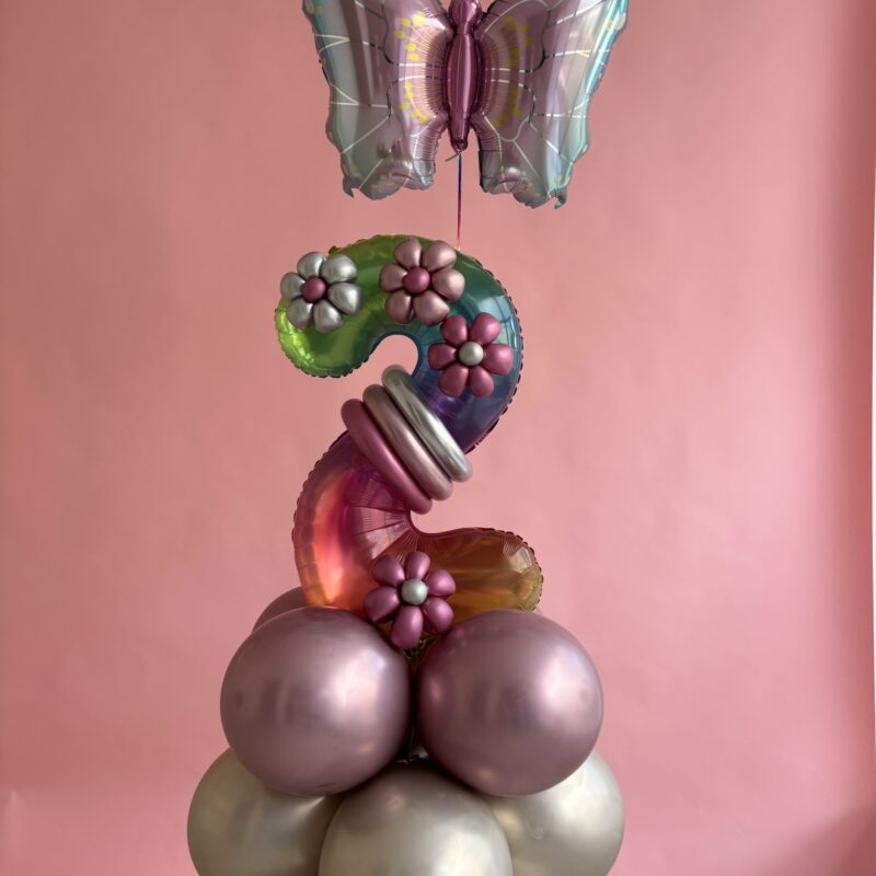 Szkolenie on-line z tworzenia urodzinowych dekoracji balonowych