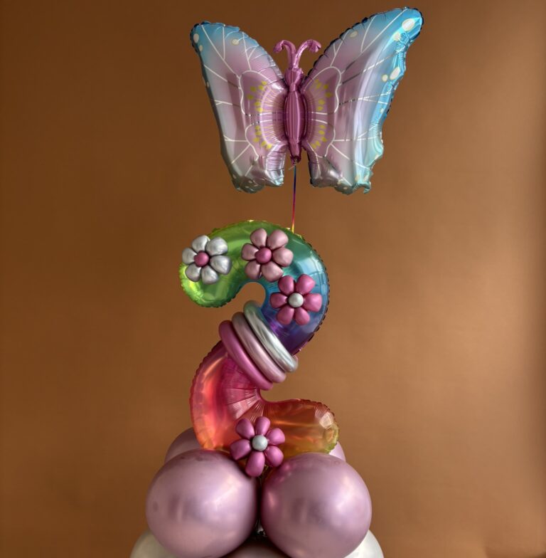 Dlaczego balonowe dekoracje na urodziny to hit na całym świecie?